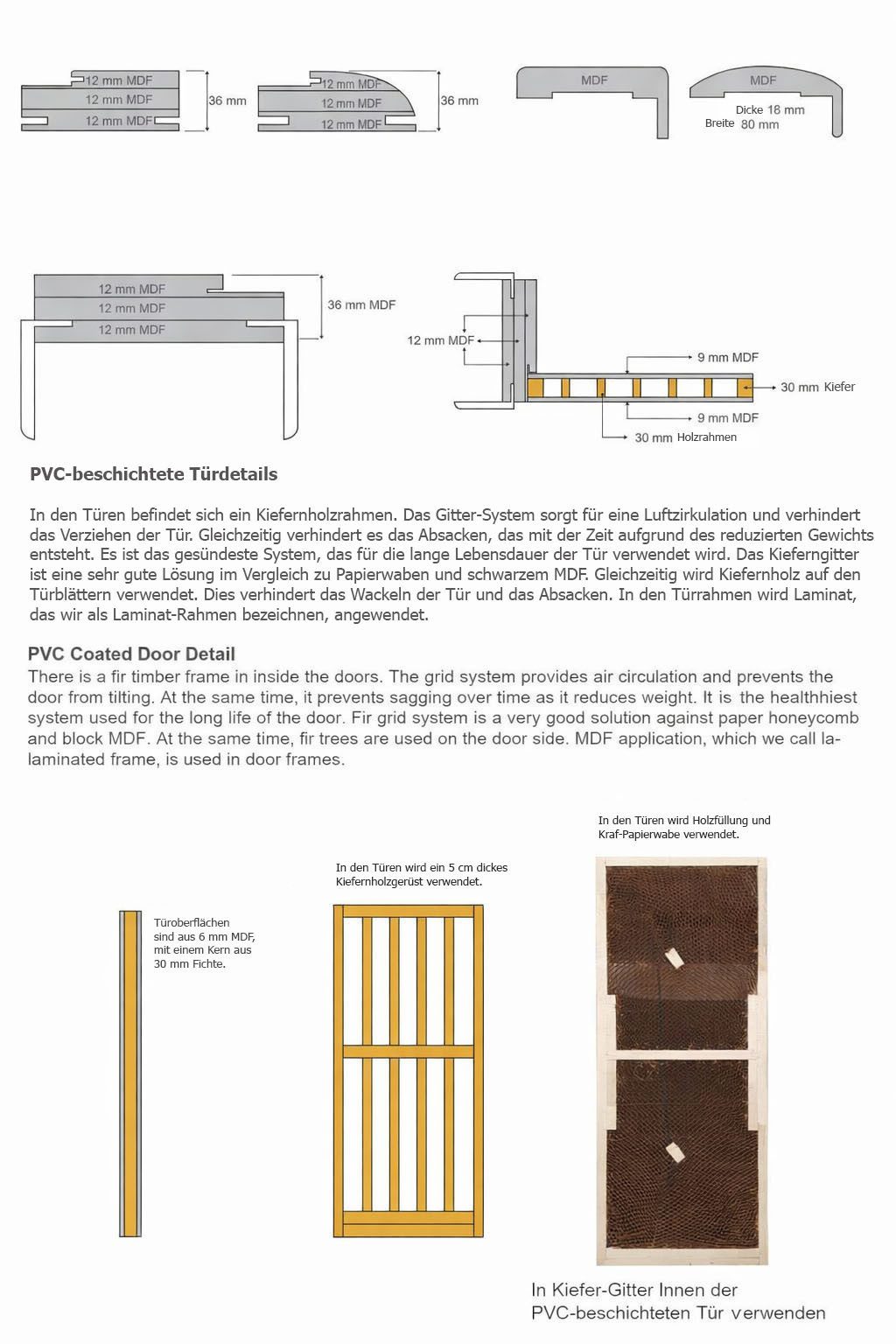 JVmoebel Zimmertür Weiß-Goldene Designer Haustür aus PVC