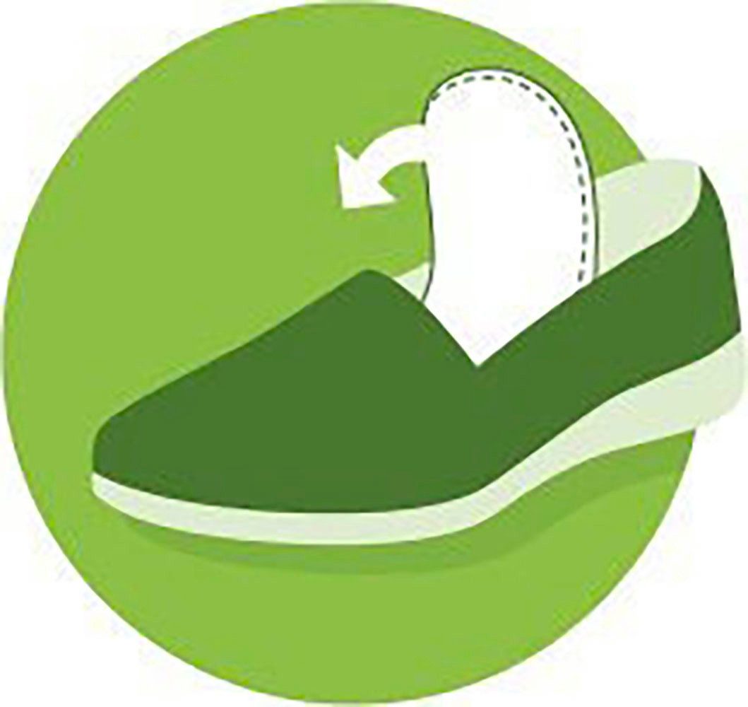 Remonte Plateausneaker, Freizeitschuh, Halbschuh, Schnürschuh mit Soft-Einl günstig online kaufen