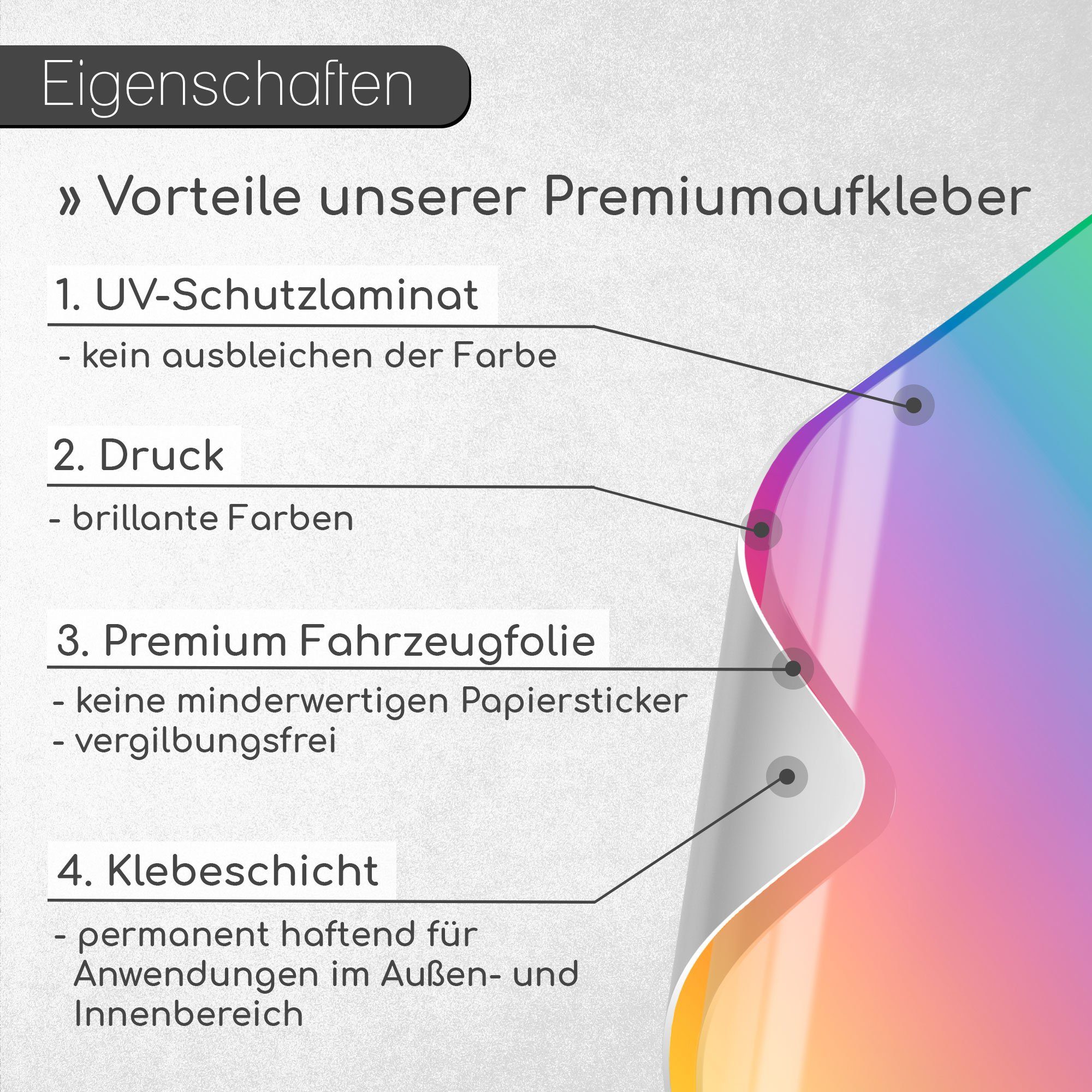 younikat Aufkleber younikat Aufkleber Sonnenblume, 10 cm, selbstklebende Folie I dv1510