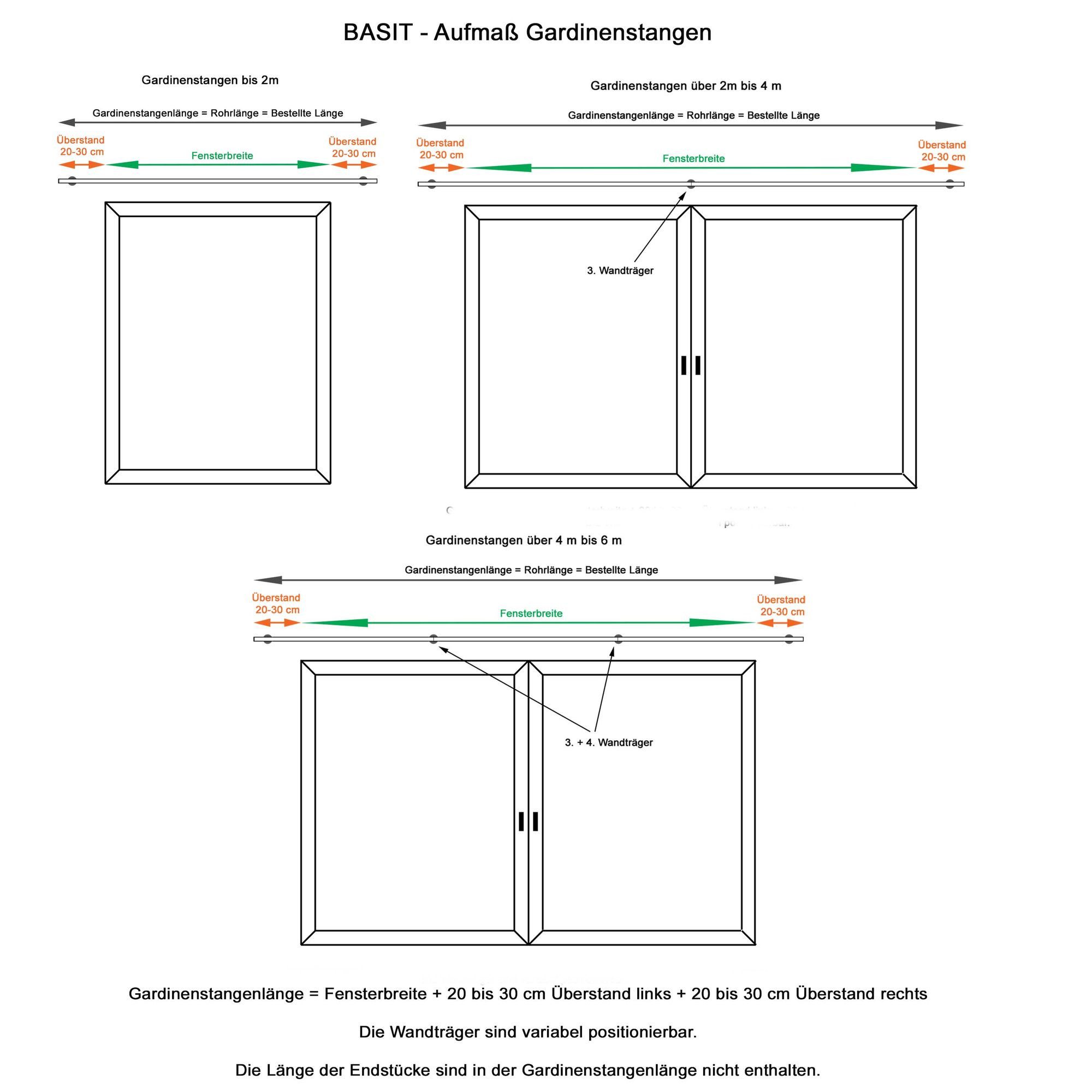 BASIT Gardinenstange Edelstahloptik 20mm mit Deckenträgern 120 cm E86, Ø 20 mm, 1-läufig, verschraubt, Metall, D31 120 cm E86 Knauf – Bild 5 von 5