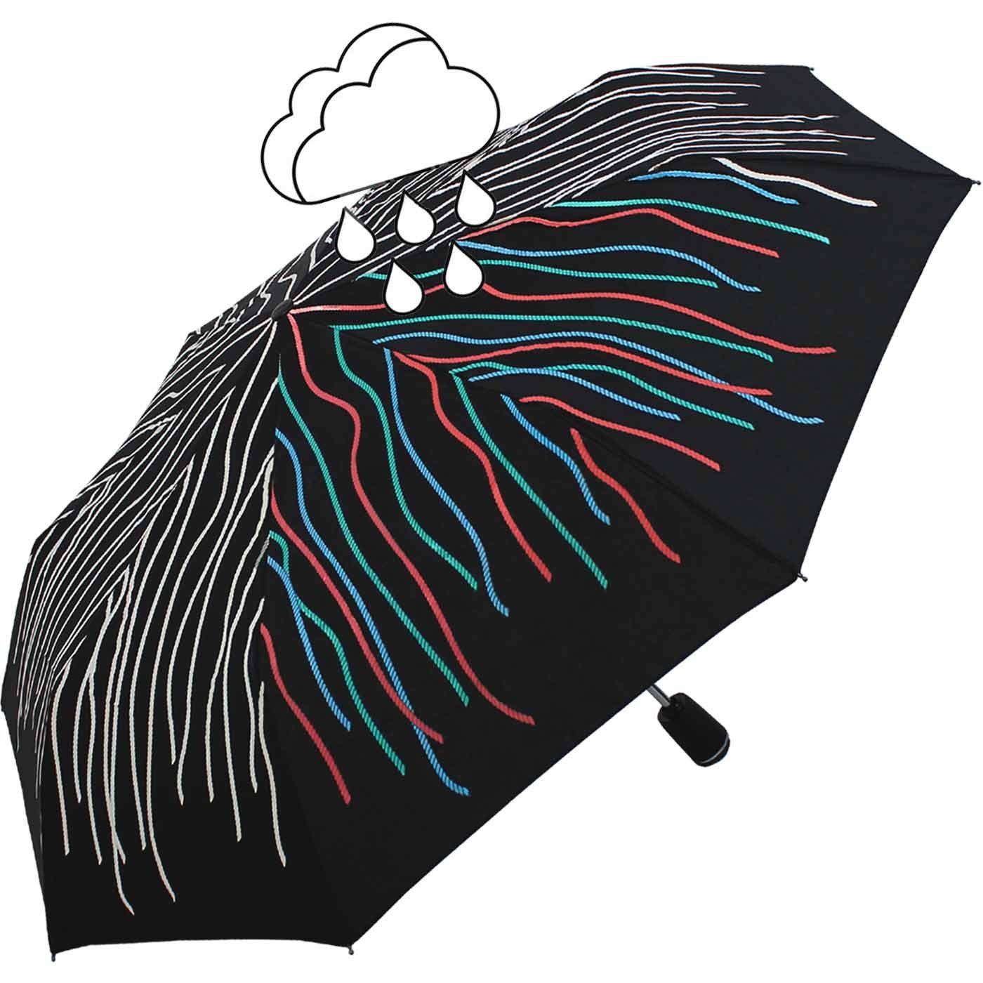 Knirps® Stockregenschirm Large Duomatic mit Farbwechsel - Wet Print Rope, b günstig online kaufen