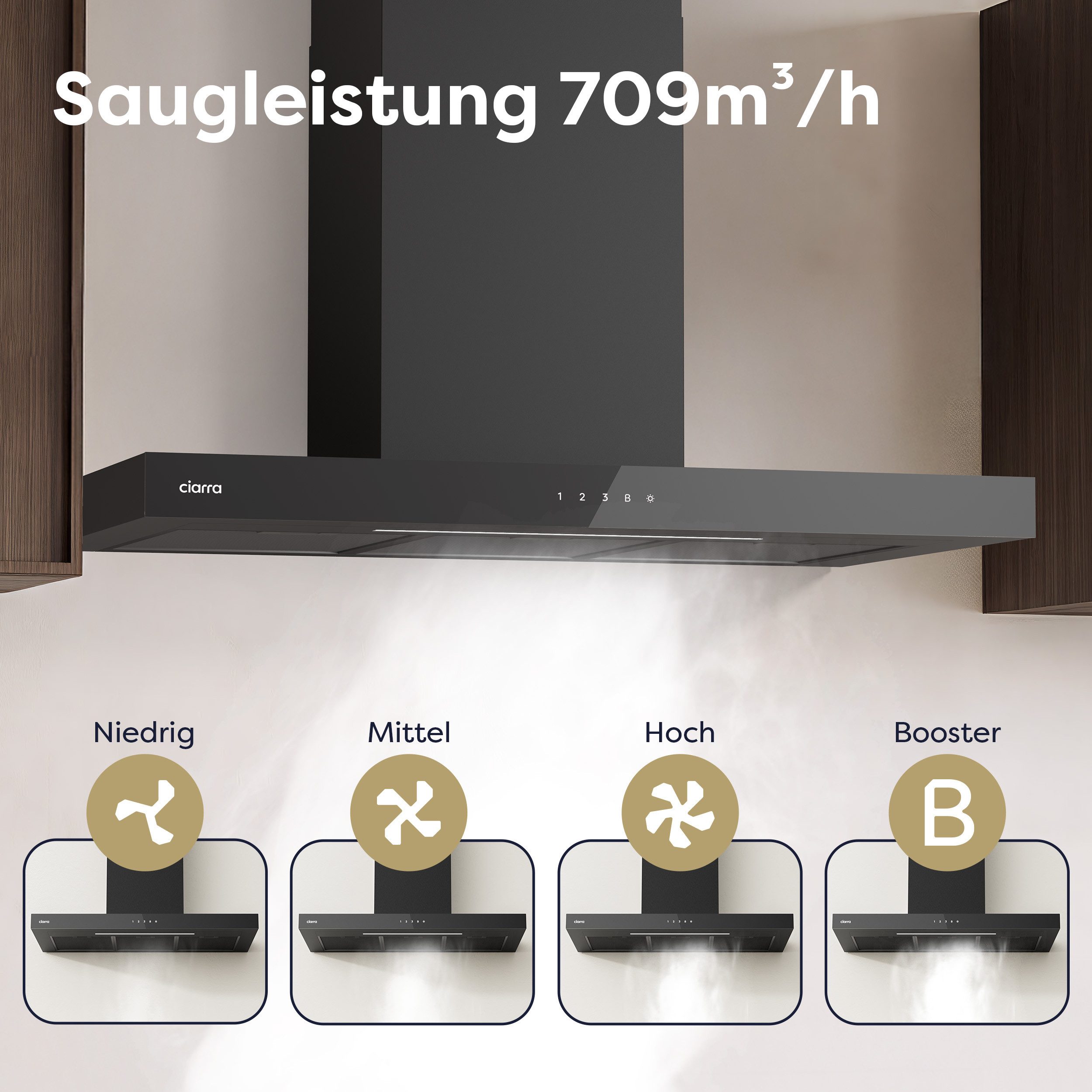 CIARRA Wandhaube 90 cm Dunstabzugshaube A+++ 709 m³/h Umluft & Abluft 4 Stufen CBCB9102 Aktivkohlefiltern, Fettfiltern, LED, WIFI-APP Touch Control mit BOOST – Bild 4 von 5