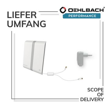 Oehlbach Scope Audio Zimmerantenne für DAB+ Innenantenne (DAB)