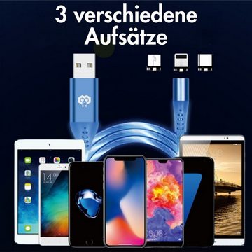 MonkeyTEC 3 in 1 Magnetisches Ladekabel leuchtend für iPhone/MicroUSB/USB-C magnetisches Ladekabel, Magnetstecker, (100 cm), 3 Magnetaufsätze, Leuchtet in Farbe, Knotenfrei