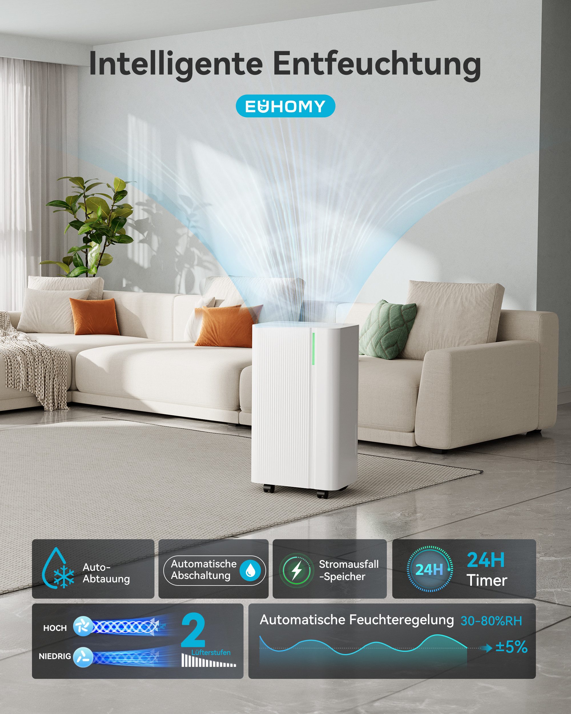 EUHOMY Luftentfeuchter Elektrischer, energiesparender und ultraleiser, 24-S günstig online kaufen