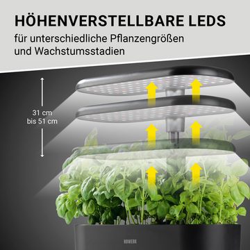 N8WERK Anzuchttopf Hydroponische Pflanzenanzuchtstation mit Display (Komplettset, Automatische Bewässerung), Hydroponisches System mit imitiertem Tageslichtspektrum