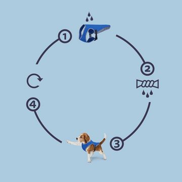 Bestlivings Kühlweste Hund - Cooling Dog vers. Größen, Atmungsaktiv - Reflektierend Kühljacke Sicherheitsweste Kühlungseffekt