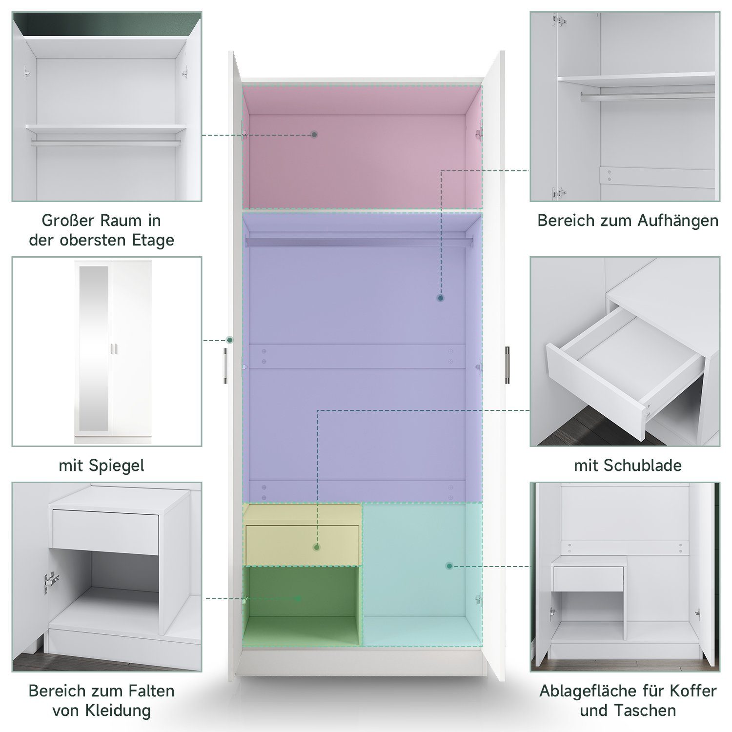 SONNI Drehtürenschrank Kleiderschrank mit schubladen, volle kinderzimmer,80cm Größe, Funktionalität, Breit spiegel weiss Geringe 76x47x180cm,hochglanz und