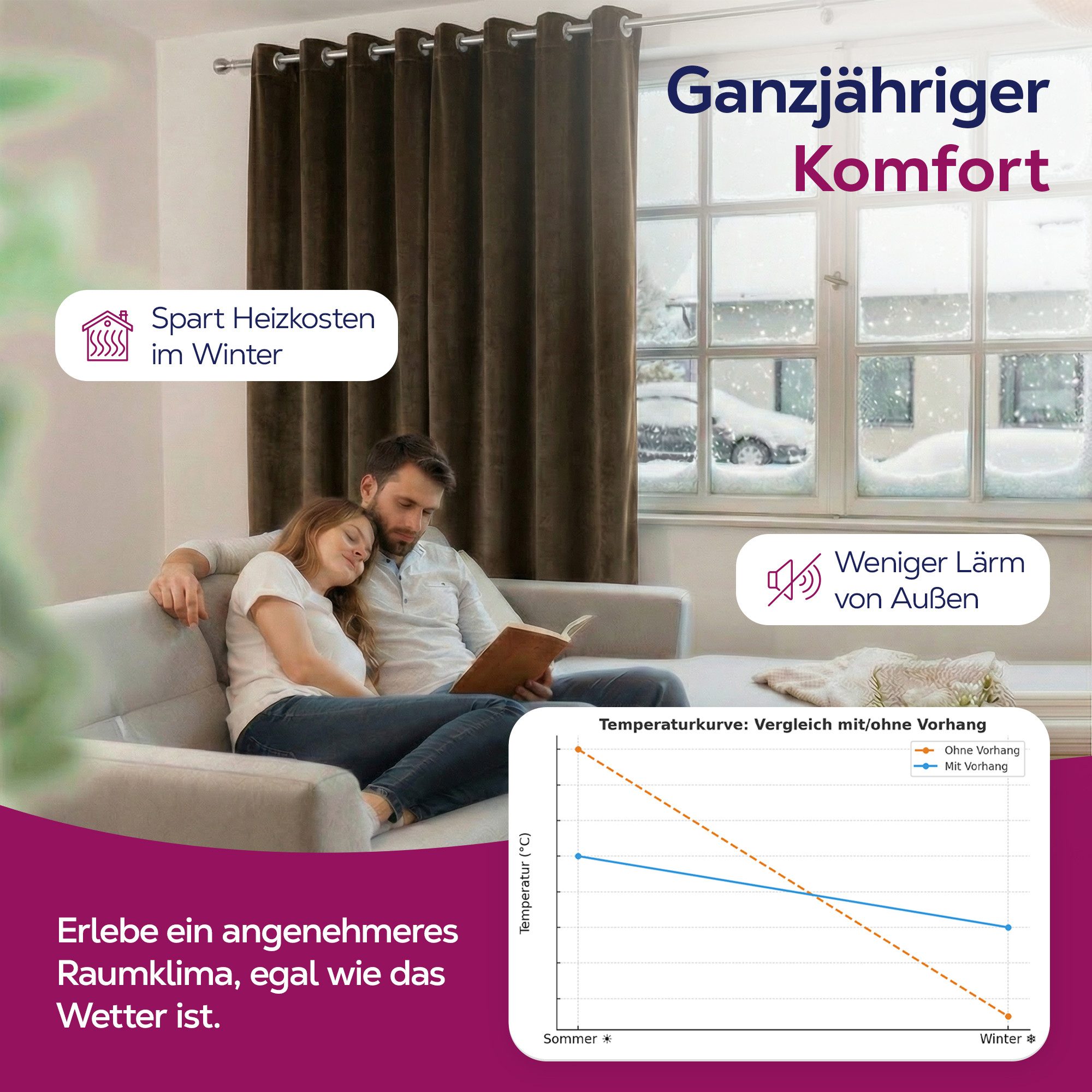Beautex Verdunkelungsvorhang Samt Vorhang Ösen Gardine Velvet blickdicht abdunkelnd (1 St), Ösen, abdunkelnd, Velvet-Samt, blickdicht, Ösenaufhängung, pflegelei – Bild 5 von 5