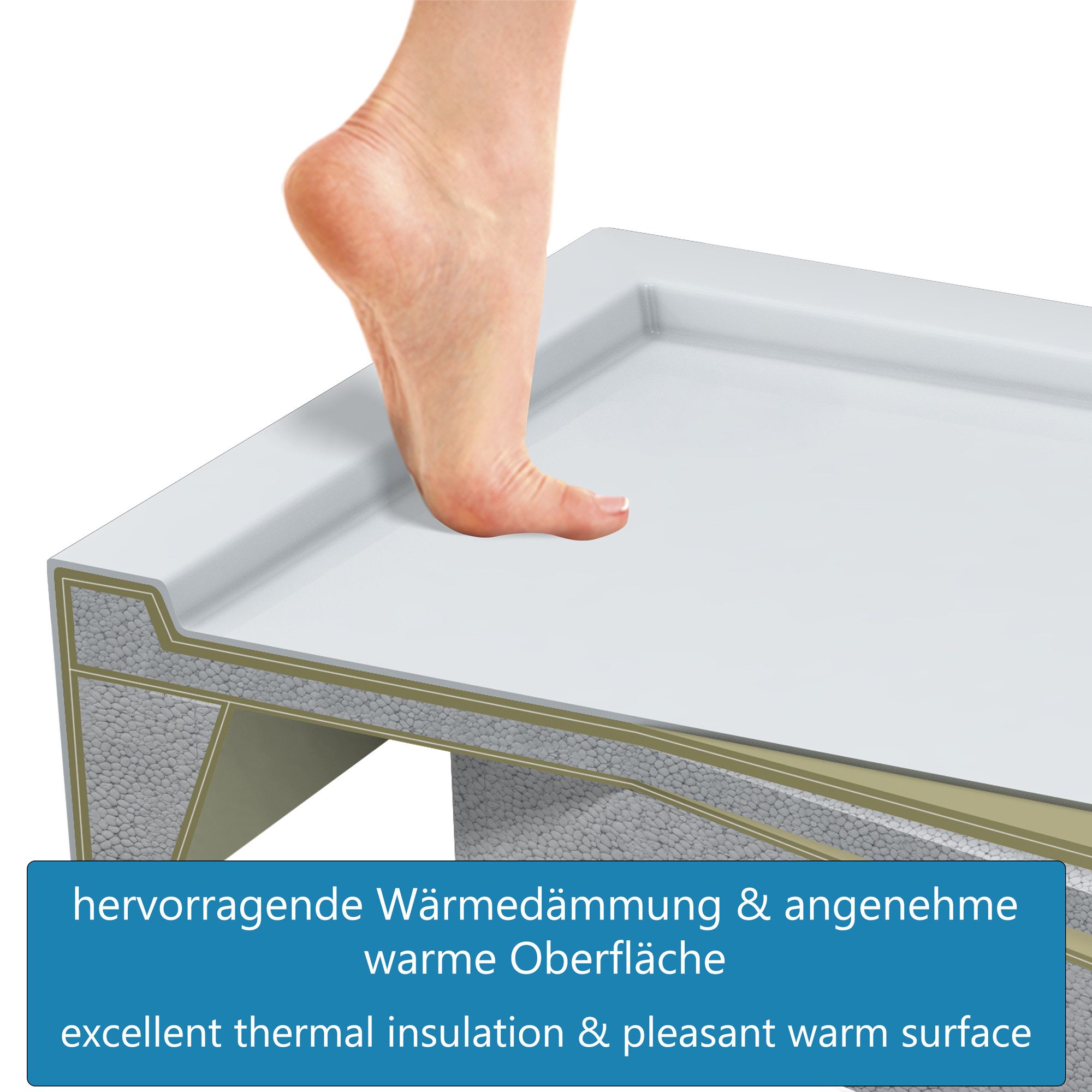 Aquabad® Duschwanne Komplettset FINCA, Rechteck, Acryl, 1-St., Duschwanne + Ablaufgarnitur, 80x100 cm – Bild 4 von 5