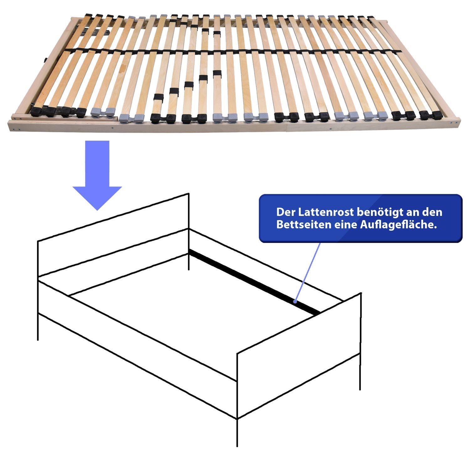 preisgünstige manuell cm Selbstmontage Kopfteil ERGO 80x220 K verstellbar, nicht Lattenrost, Fußteil Überlänge, verstellbar, Coemo,