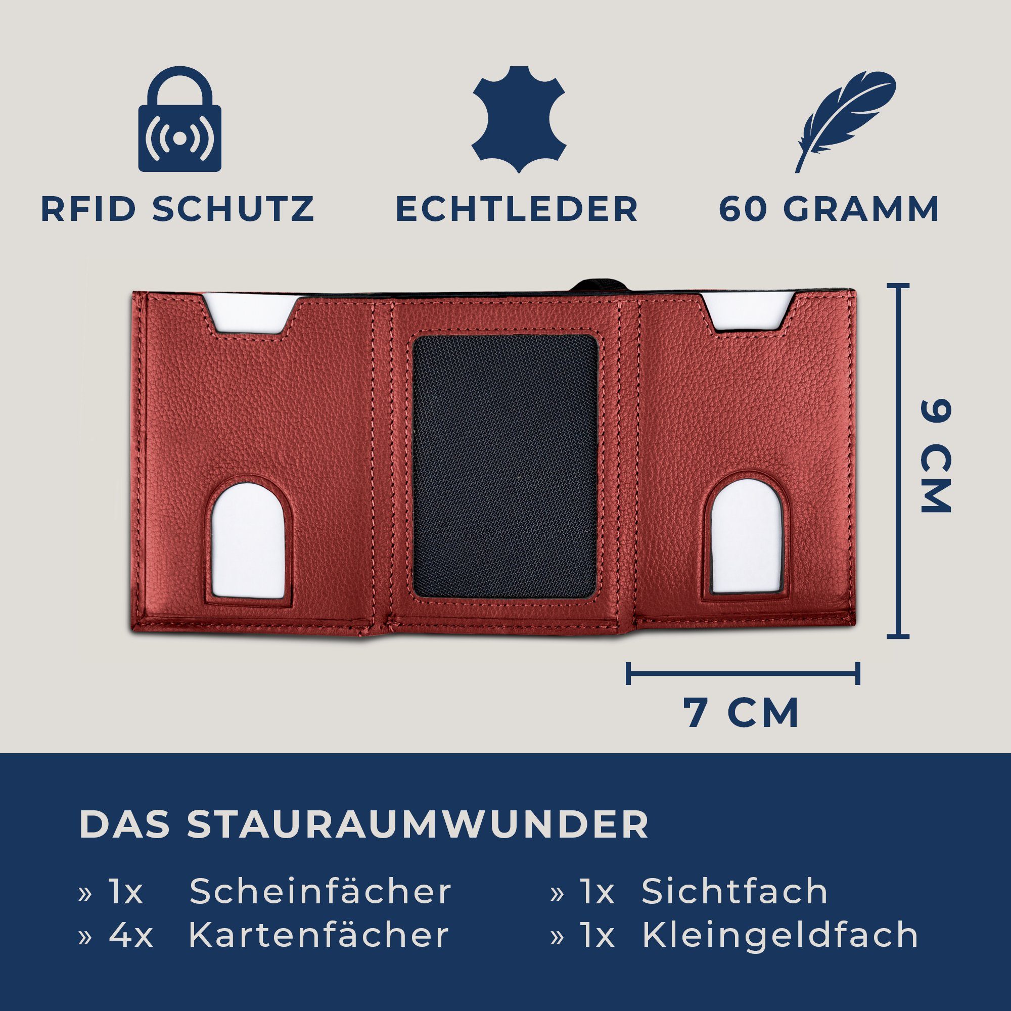 Portemonnaie Wallet HEESEN Geschenkbox & inkl. Mini-Münzfach, mit Whizz Kartenfächer 5 VON Slim Geldbeutel RFID-Schutz Rot & Geldbörse Wallet