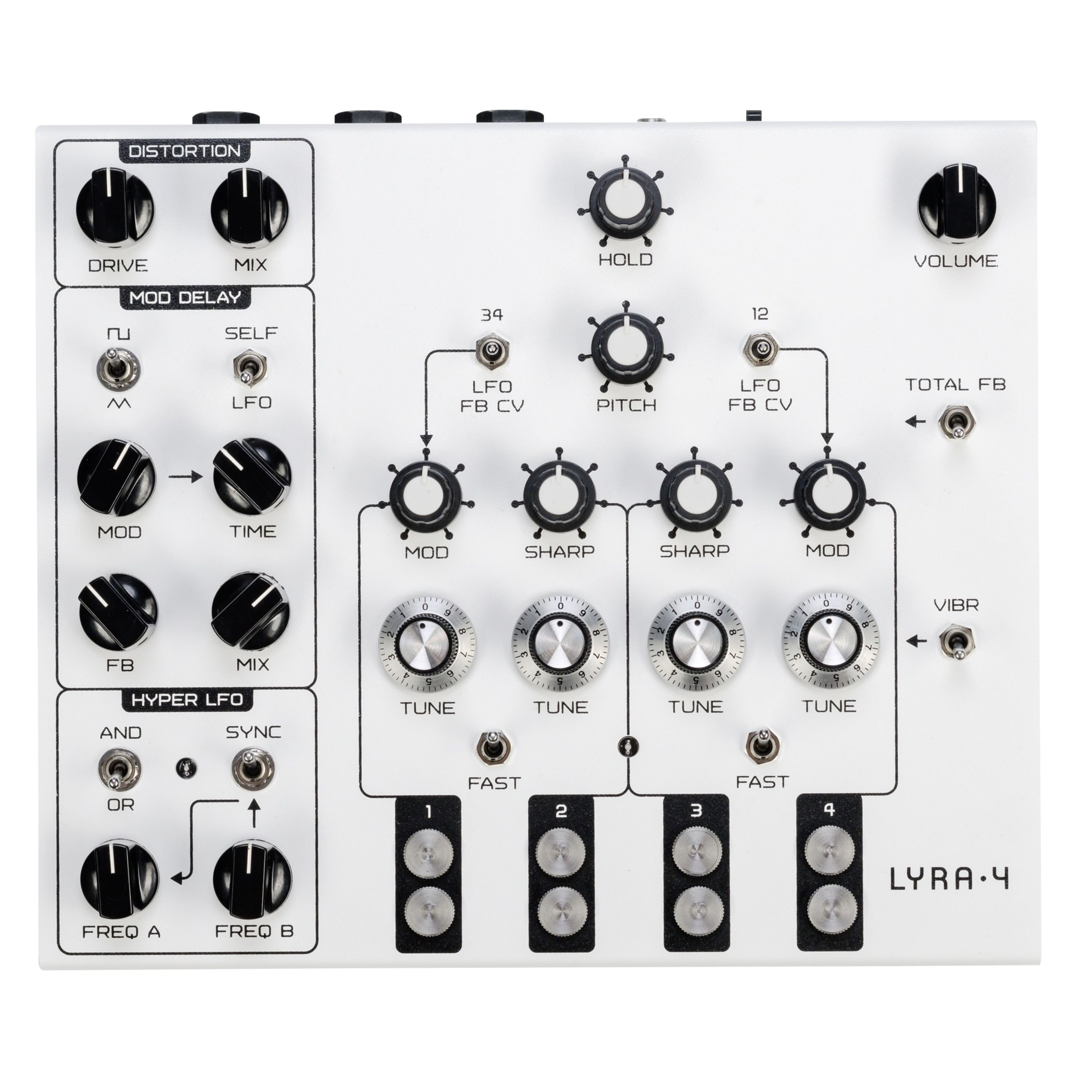 Synthesizer