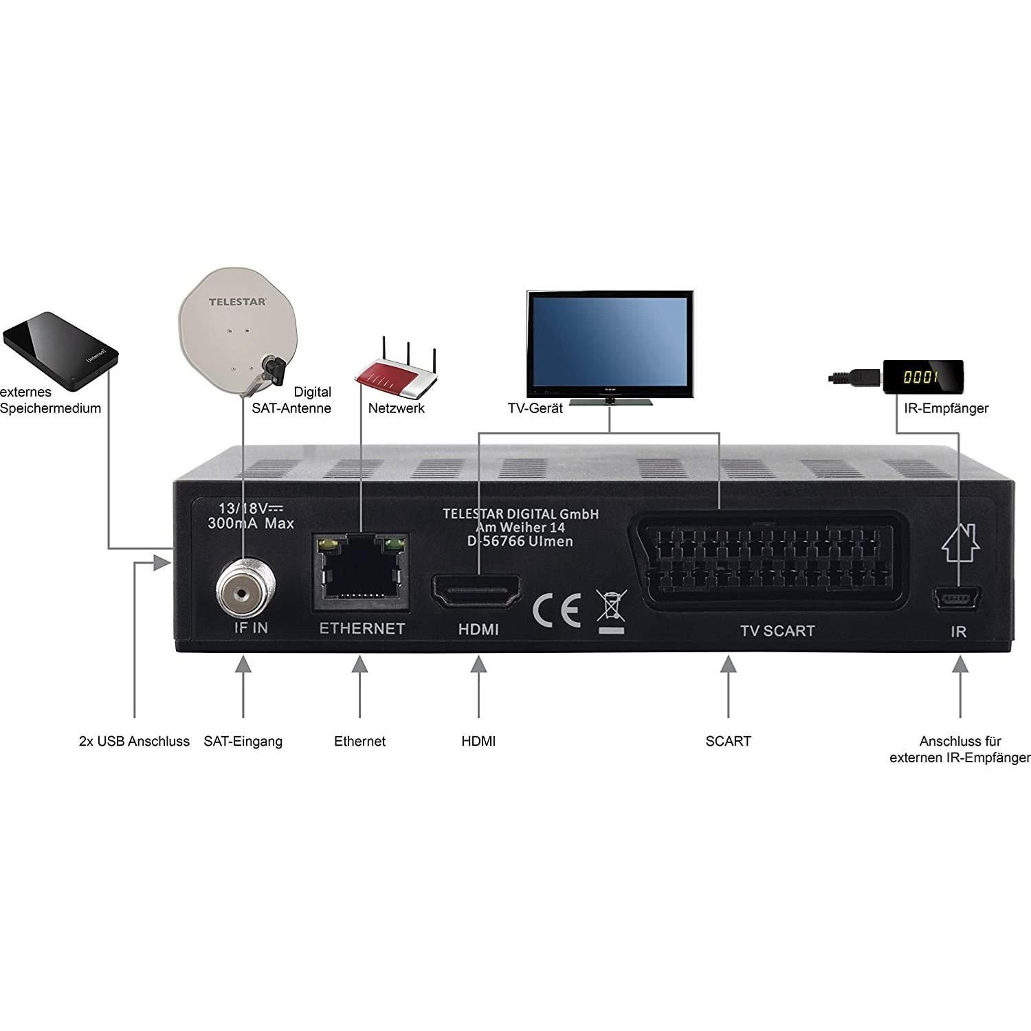 Multimediareceiver HD6i TELESTAR HD Satellitenreceiver kompakt vorbereitet Sat- by IMPERIAL Alexa und