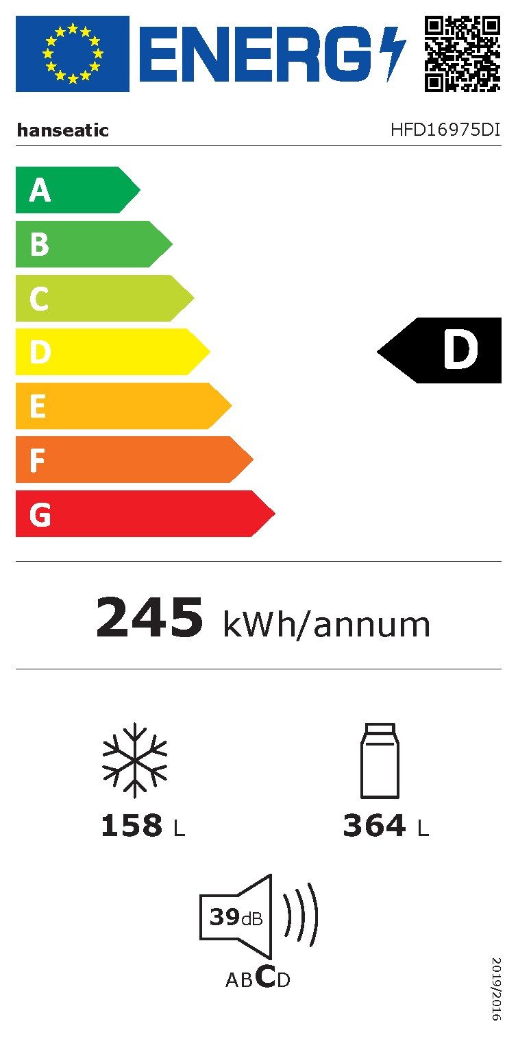 Energieeffizienzklasse: 