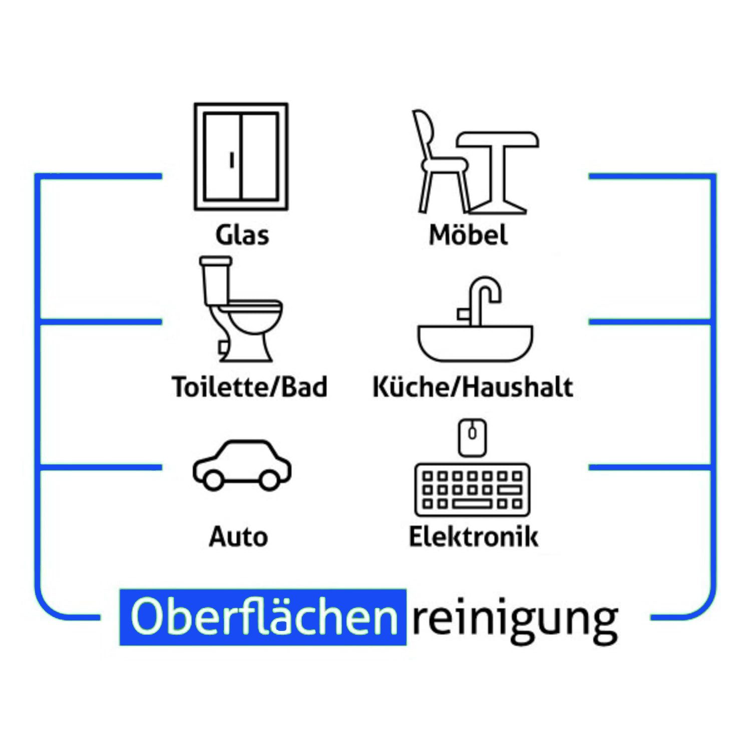 Sleepy Sleepy Reinigungstücher für den täglichen Oberflächeneinsatz Reinigungstuch (Vliesstoff, 6-tlg) – Bild 3 von 5