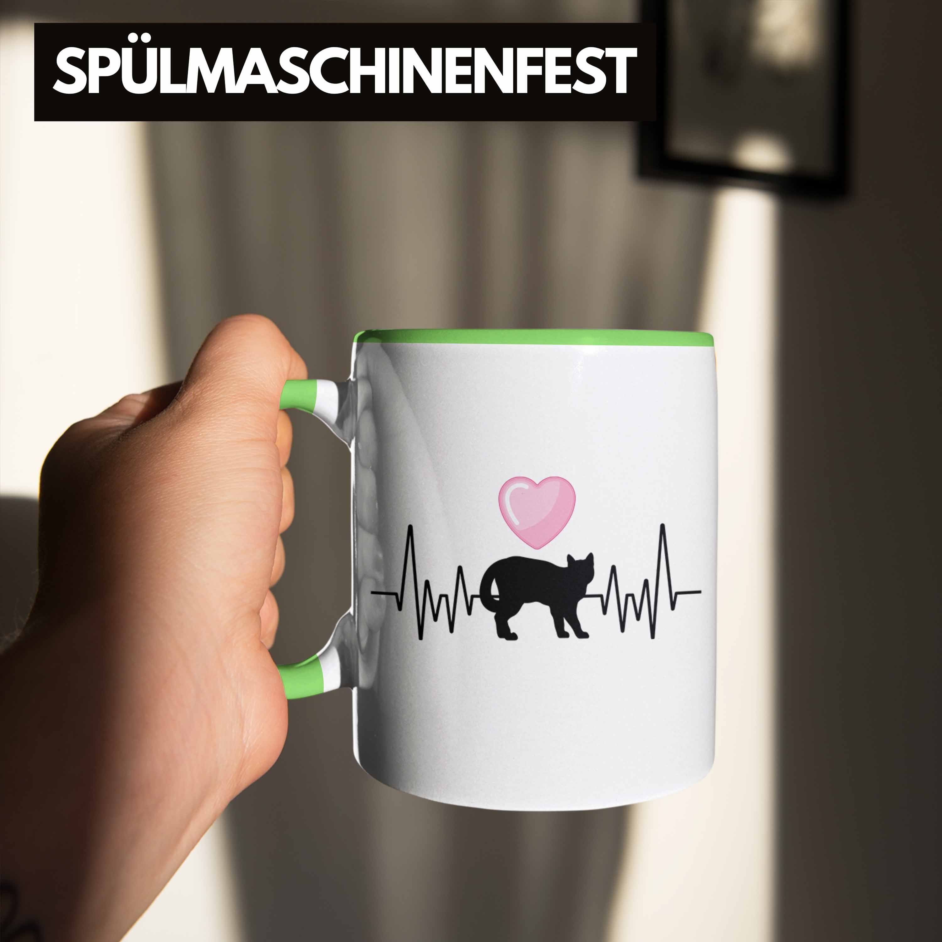 für Hobby Katzen-Mama Trendation Geschenk Katze - Herzschlag Trendation Ges Tasse Tasse Grün