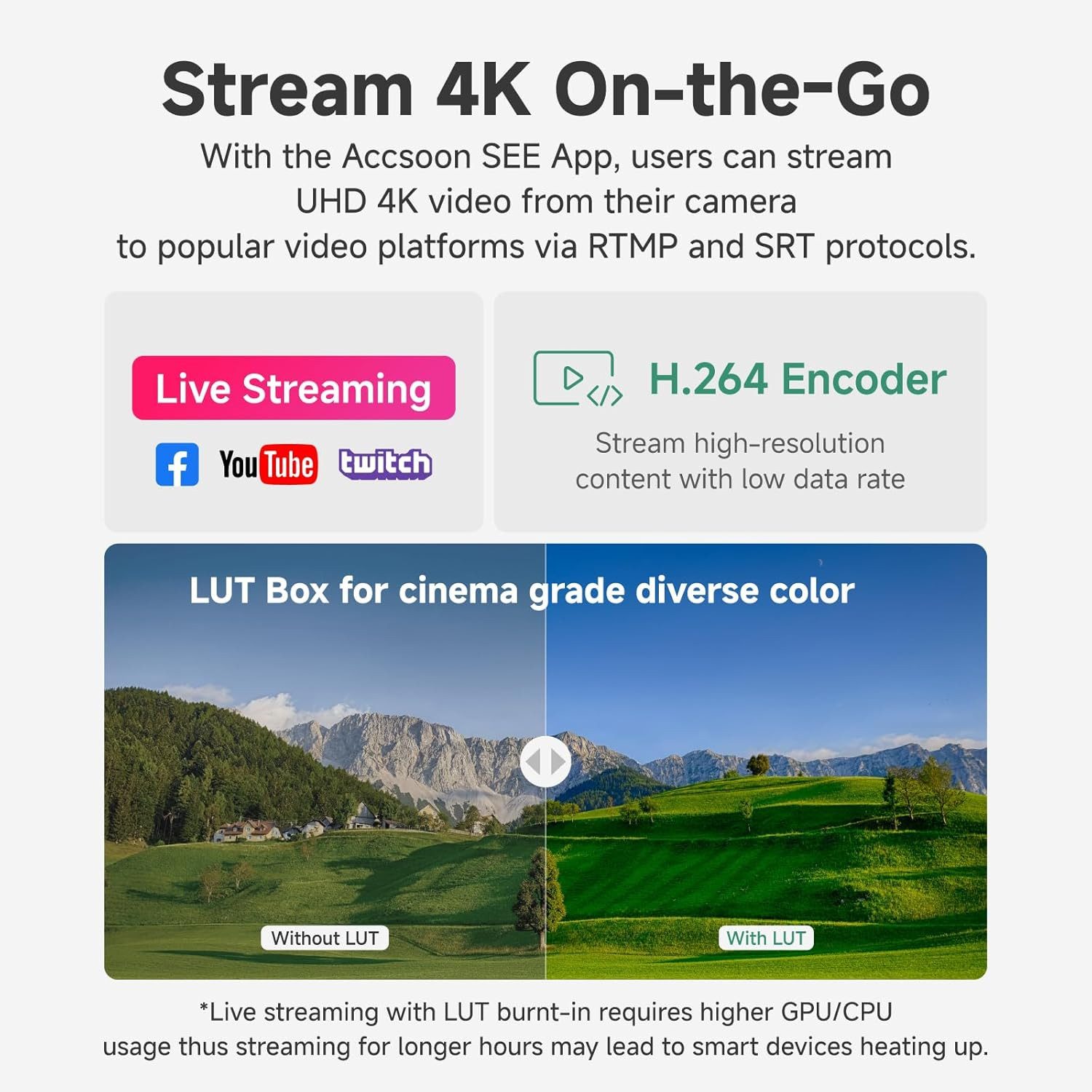 Accsoon SeeMo 4K Video-Adapter, Verwandelt Android-Smartphone in 4K-Monitor, Recorder