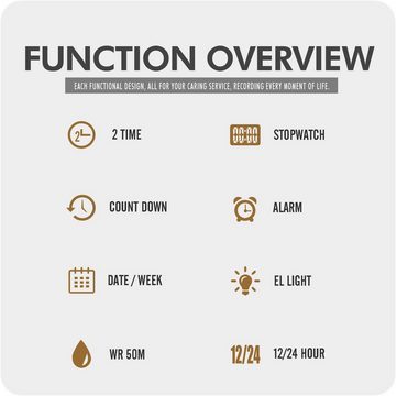 findtime Countdown-Stoppuhren Watch, mit LED-Displays,Quarzwerke, vielseitige Funktionen Wasserdichtigkeit