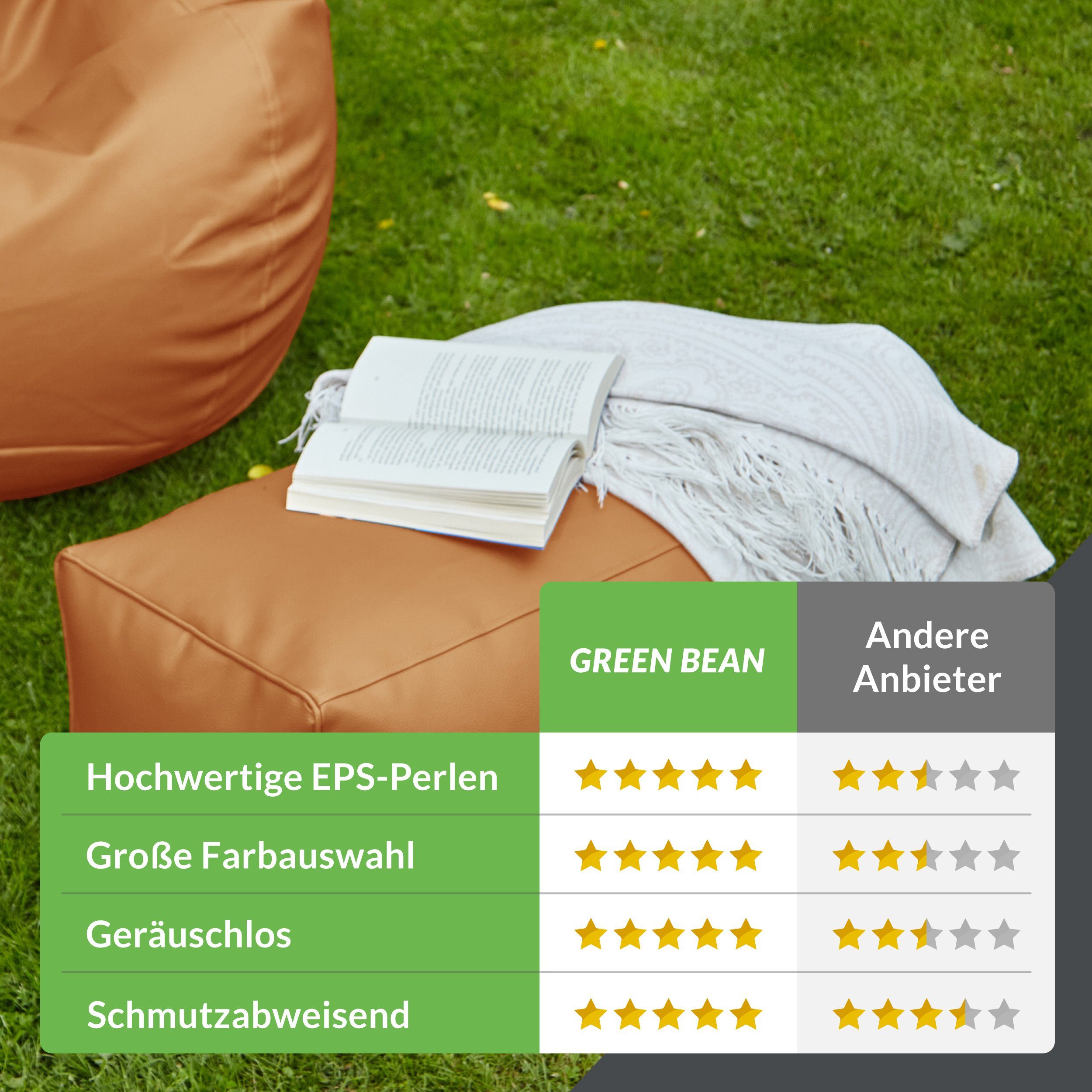 Green Bean Sitzsack XXL + Pouf als Set aus Kunstleder (Indoor / Outdoor, 3x Farben und verschiedene Kombinationen), Couch Kissen Riesensitzsack Lounge Chair Gamingstuhl Hocker Fußschemel