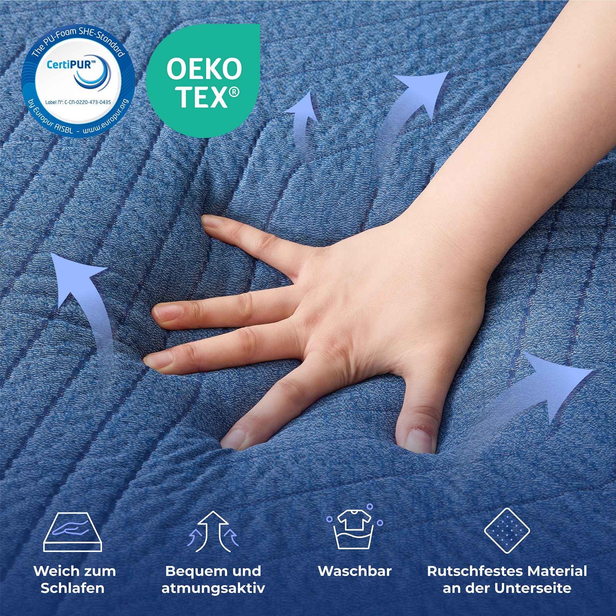 Taschenfederkernmatratze Onebed MAX 27 cm H4 TPE-Gitter – 90x200 140x200 160x200, Onebed, 27 cm hoch, 7-Zonen für Druckentlastung und kühles Schlafklima – Bild 2 von 5
