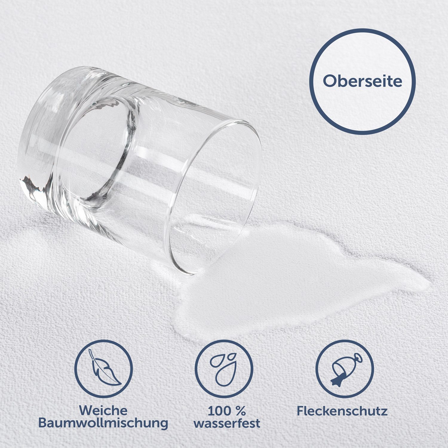 Matratzenschoner Wasserdichter - Atmungsaktive Matratzenauflage Blumtal, mit Spannfixierung - ohne Knistern, Oeko Tex Zertifiziert – Bild 4 von 5