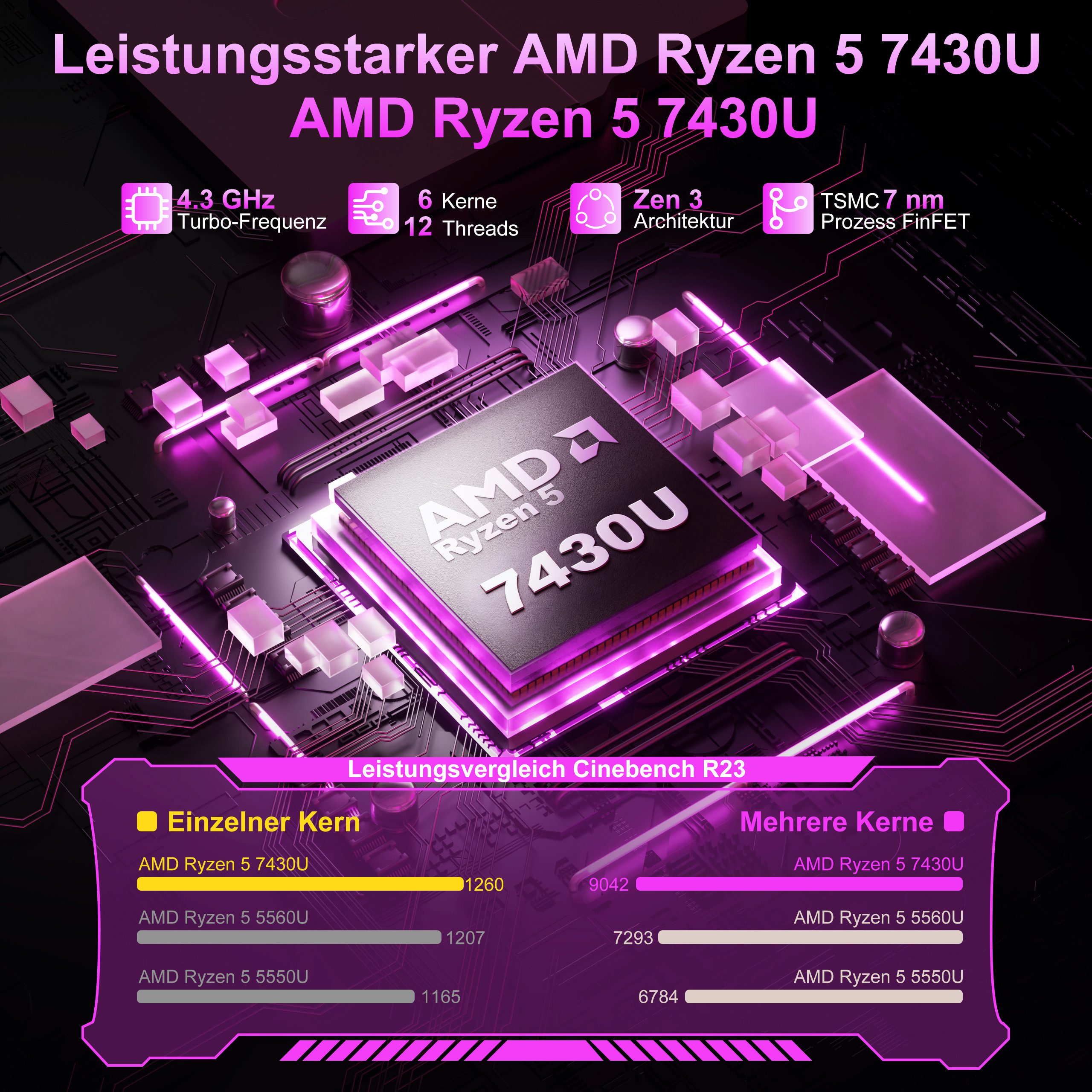 ACEMAGIC 15.6" Laptop AMD Ryzen 5 7430U 16GB RAM 512GB SSD, Windows 11 Pro Notebook (35,74 cm/15.6 Zoll, AMD AMD Ryzen 5 7430U, AMD Radeon Graphics, 16 GB, 512 GB SSD, 180° Drehung,Tastatur mit Nummern,Touchpad,Deutsche Tastaturabdeckung)