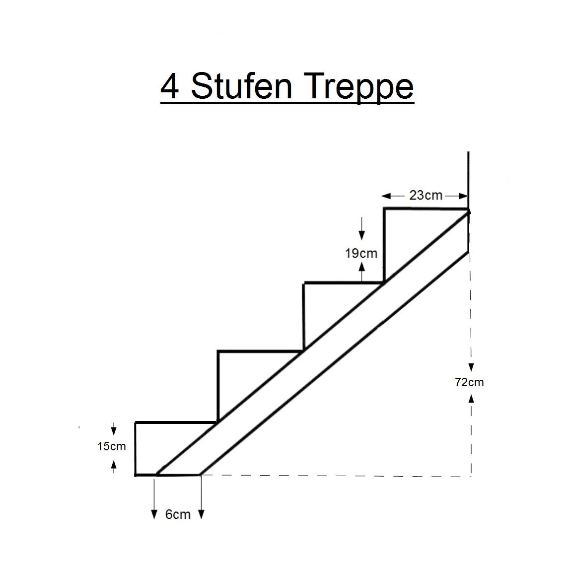 Thumbnail - SRM Design Außentreppe Treppenrahmen 4 stufig Stahltreppe Schwarz Geschosshöhe 72cm