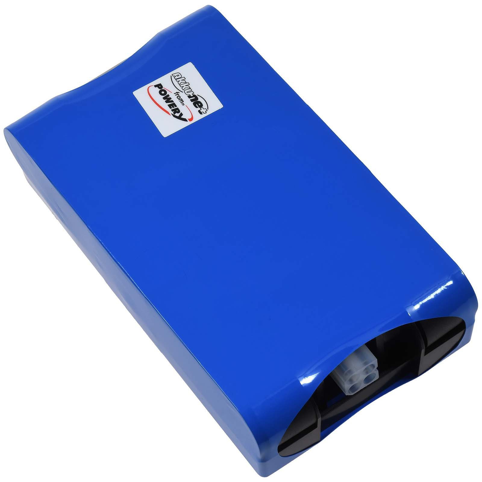 Powery Akku für Yard Force MB 400 Akku 2600 mAh (20 V)