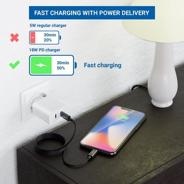 deleyCON deleyCON 1m USB-C auf Lightning Schnellladekabel MFi Zertifiziert USB-Kabel