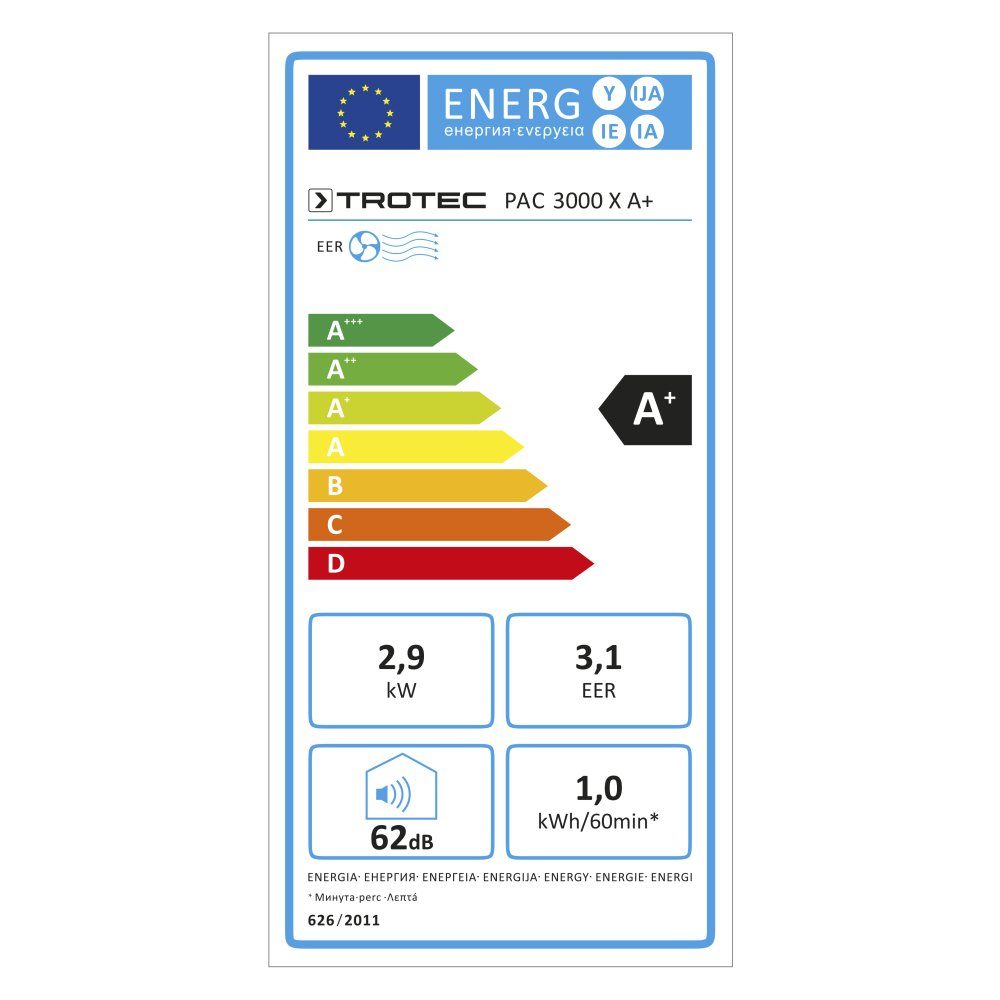 Energieeffizienzklasse: 