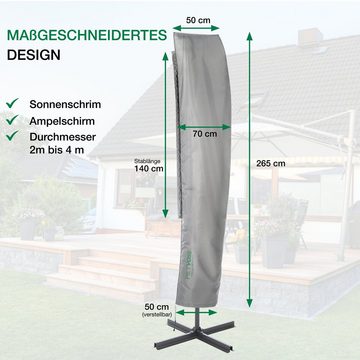 PIETVOSS Sonnenschirm-Schutzhülle Schutzhülle für Ampelschirm