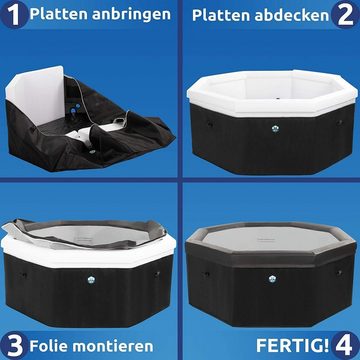 JUNG Whirlpool Octopus aufblasbarer Whirlpool Outdoor Set, beheizt, 5 Pers., Ø 193cm, (Sprudelbad 1000L, Pool, Aufblasbar, Badewanne, Bubble Spa, Terrasse, 9-tlg., mit Filterkartusche, 6 Personen, Außenbereich, Garten, Sommer), Winterfest Komplett Set, Spa Pool, Selbstaufblasend, Bubble Wellness