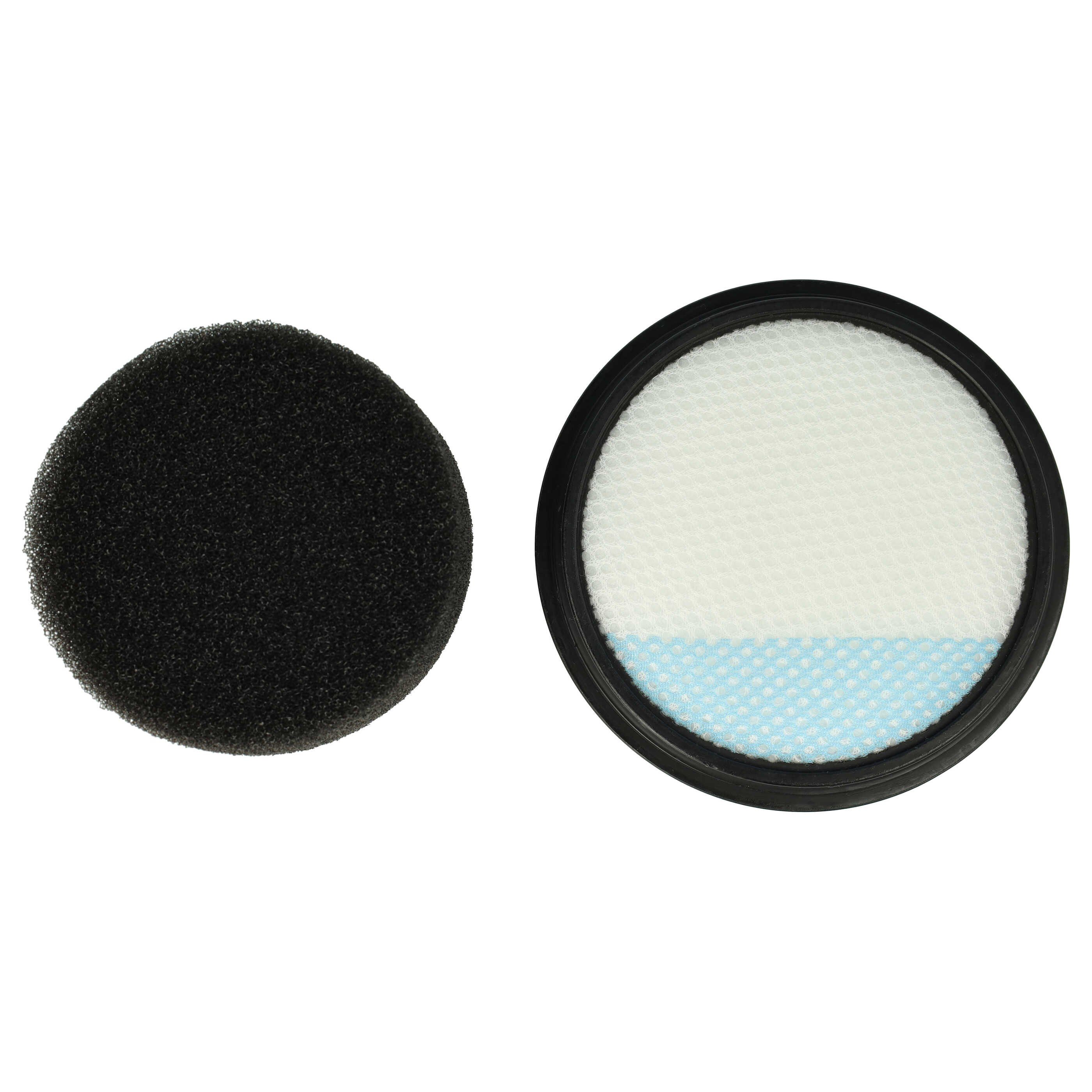 HEPA-Filter passend für Vax Blade 24V Pro TBT3V1F1, 24V TBT3V1T2, 24V TBT3V1B2