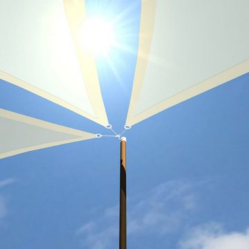 AMANKA Sonnensegel Sonnensegel HDPE Quadratisch UV Sonnenschutz Plane, 2x2 m Überdachung Beige