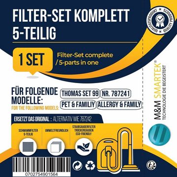 M&M Smartek Filter-Set 5x Vlies-Beutel & 1x Fiterset für Thomas Aqua+ Staubsauger, Zubehör für Pet & Family, Allergy & Family, Multi Clean X8 Parquet, Multi Clean X10 Parq, X7, LORELEA XT, leicht zu waschen und zu wechseln