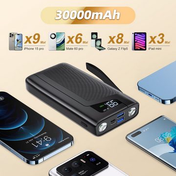 VSIUO Powerbank iPhone, Power bank USB C, Schnellladefunktion 30000 mAh Powerbank 30000 mAh, mit LED Display 3 Ausgängen 2 Eingängen Tragbares Ladegerät für phone