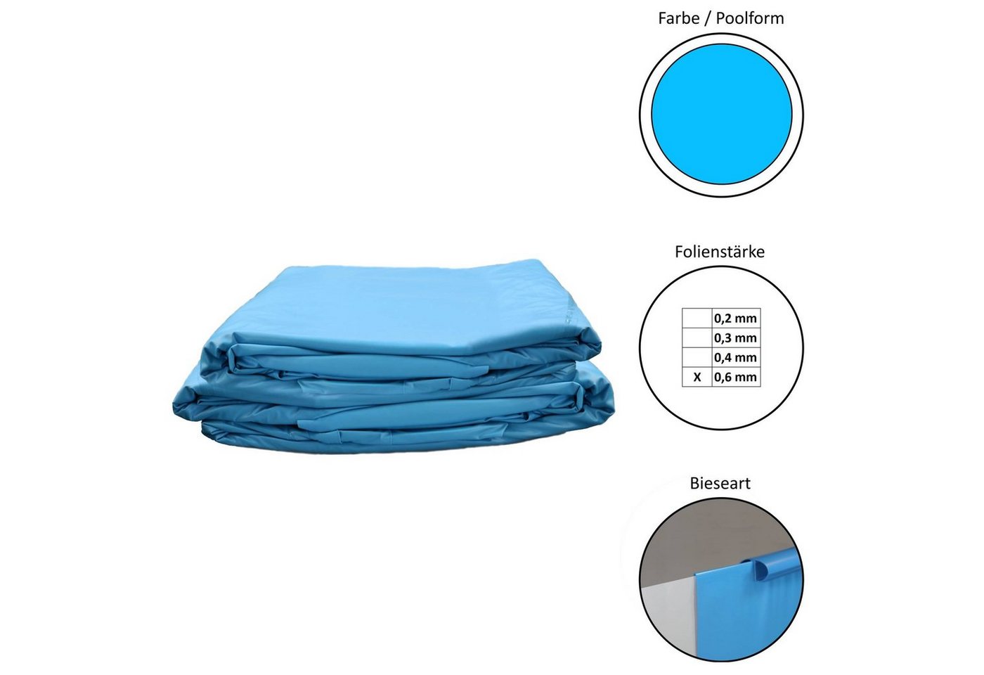 Waterman Poolinnenhülle Poolfolie Ersatzfolie Rundbecken 460x120cm - Dicke, 0,6 mm Stärke, für rund, (1-St), overlap