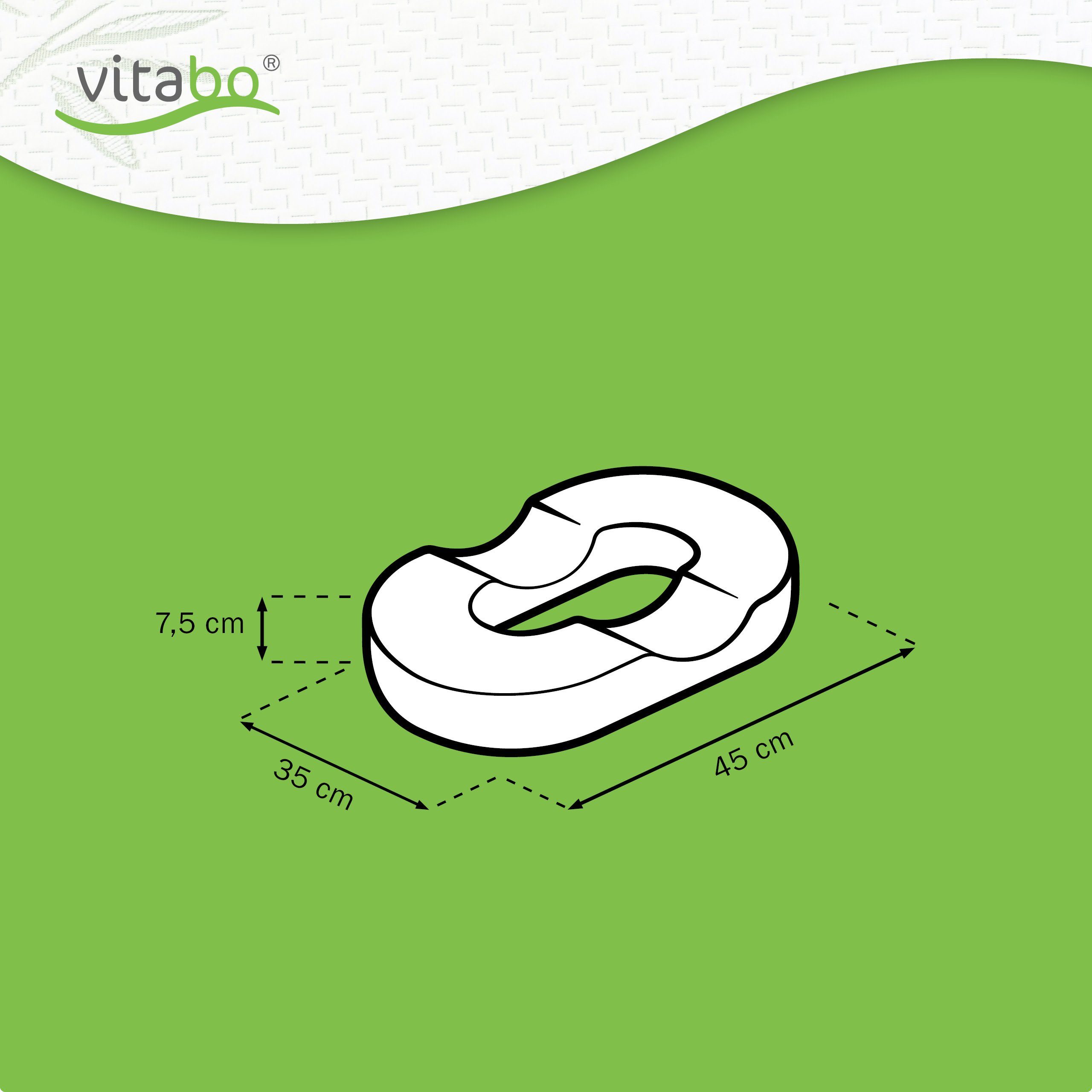 Hämorrhoiden Sitzkissen Aufblasbar - Donut Kissen Für Steißbeinschmerzen Nach OP