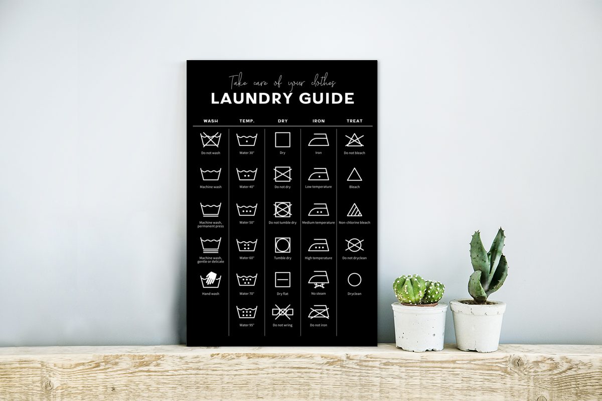 MuchoWow Metallbild Pflegesymbole für Textilien - günstig online kaufen
