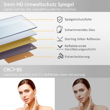 Hopibath Spiegel Rund für Garderobe Flur Schlafzimmer Wohnzimmer Hotel (Rundspiegel Schwarz, Ø40-80cm), 5mm HD Spiegel mit Alurahmen, Explosionsgeschutz