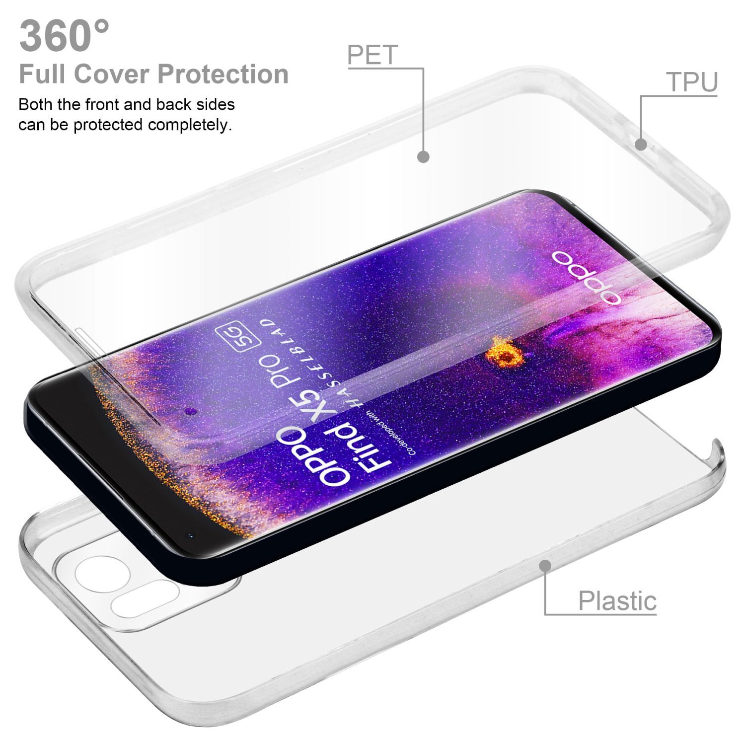 Cadorabo Handyhülle für Oppo FIND X5 PRO Hülle Oppo FIND X5 PRO, Flexible Case Handy Schutzhülle - Hülle - Back Cover 360° Grad