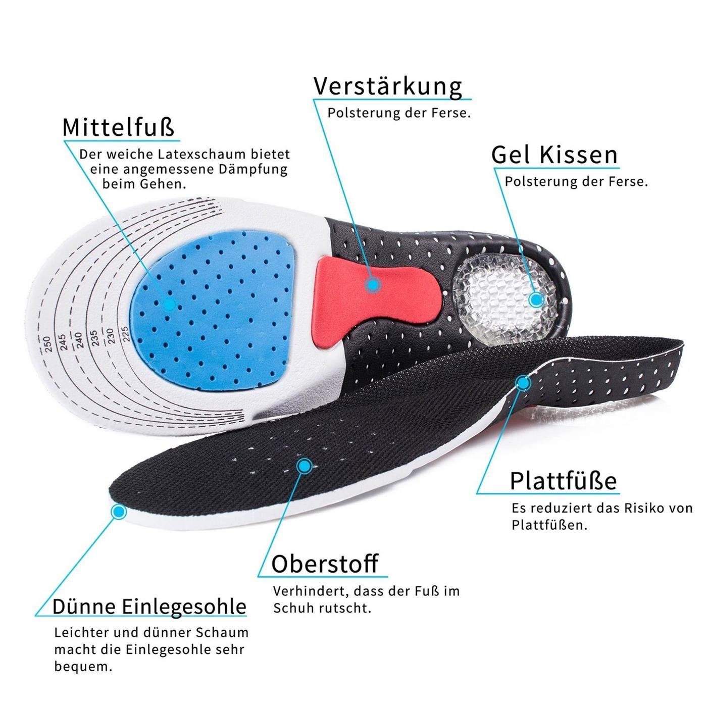 VERCO Einlegesohlen Schuh Sport Gel Einlage Größe 40 bis 45, gegen Fersensporn Orthopädische Einlage
