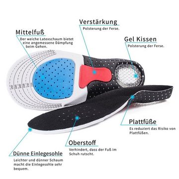 VERCO Einlegesohlen Schuh Sport Gel Einlage Größe 40 bis 45, gegen Fersensporn Orthopädische Einlage