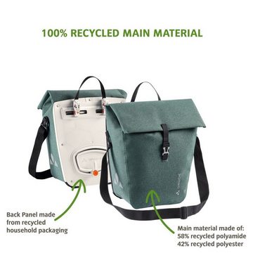 VAUDE Fahrradtasche ReCycle Pro Single 22 - Hinterradtasche 40 cm (1-tlg)