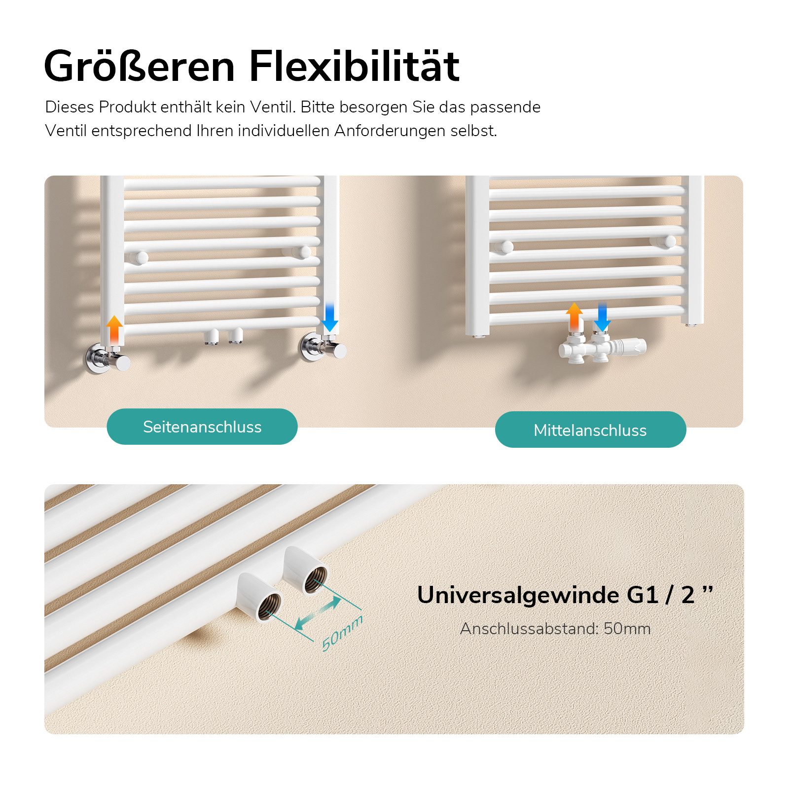 EMKE Badheizkörper Handtuchtrockner Handtuchwärmer Mittelanschluss, Weiß Bad-Heizkörper Bad Handtuchhalter – Bild 4 von 5