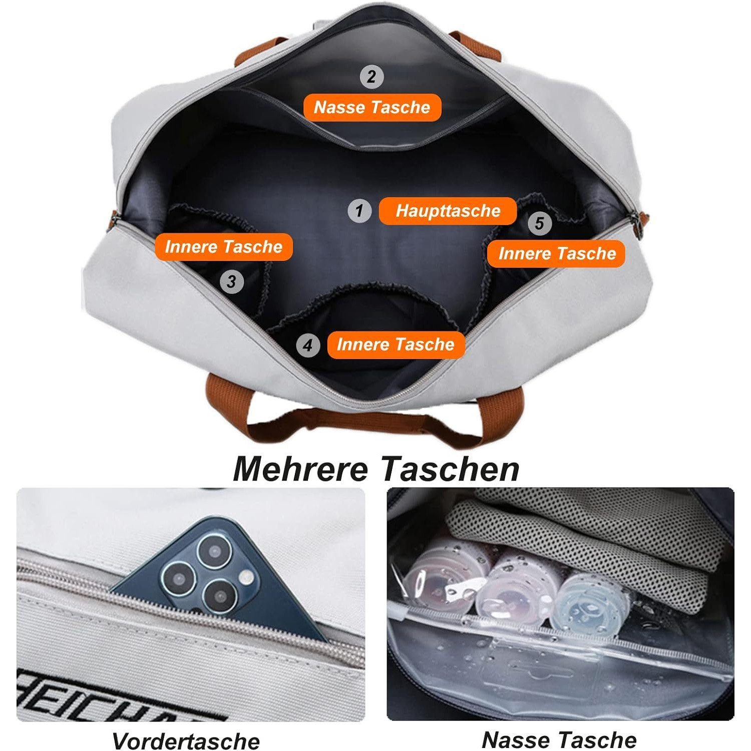 ibettertec Reisetasche Fitnesstasche,Sporttasche,Große Umhängetasche mit Schuhfach&Nassfach (Atmungsaktiv, wasserdicht, verschleißfest, großes Fassungsvermögen), Schultergurt, für Yoga, Schwimmen, Tourismus, Fitness