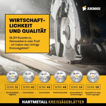 Amboss Werkzeuge Kreissägeblatt HM Kreissägeblatt - 350 x 3.5/2.5 x 30 Z28 FWF, 30 mm (Bohrung) FWF (Zahnform) positiv (Zahnstellung) 2, 9, 462, 10, 60