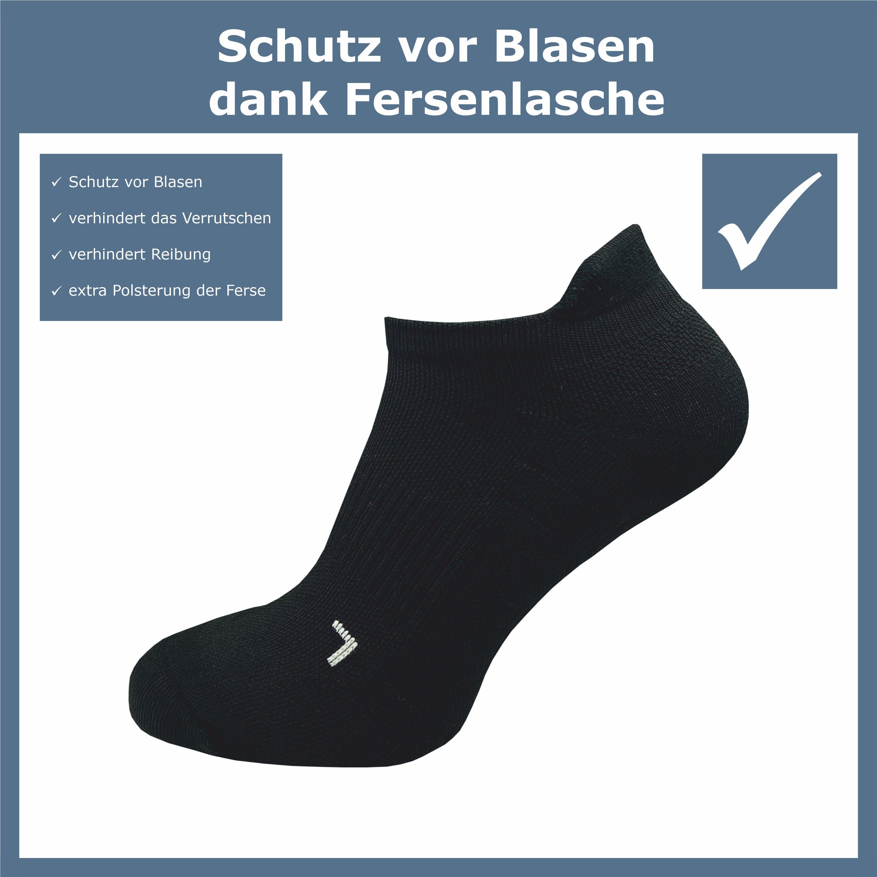 GAWILO Laufsocken (kurz) für Herren mit Kompression & Polsterung, bunt, schwarz & weiß  (5 Paar) Anatomisch korrekt für den linken und rechten Fuß gestrickt