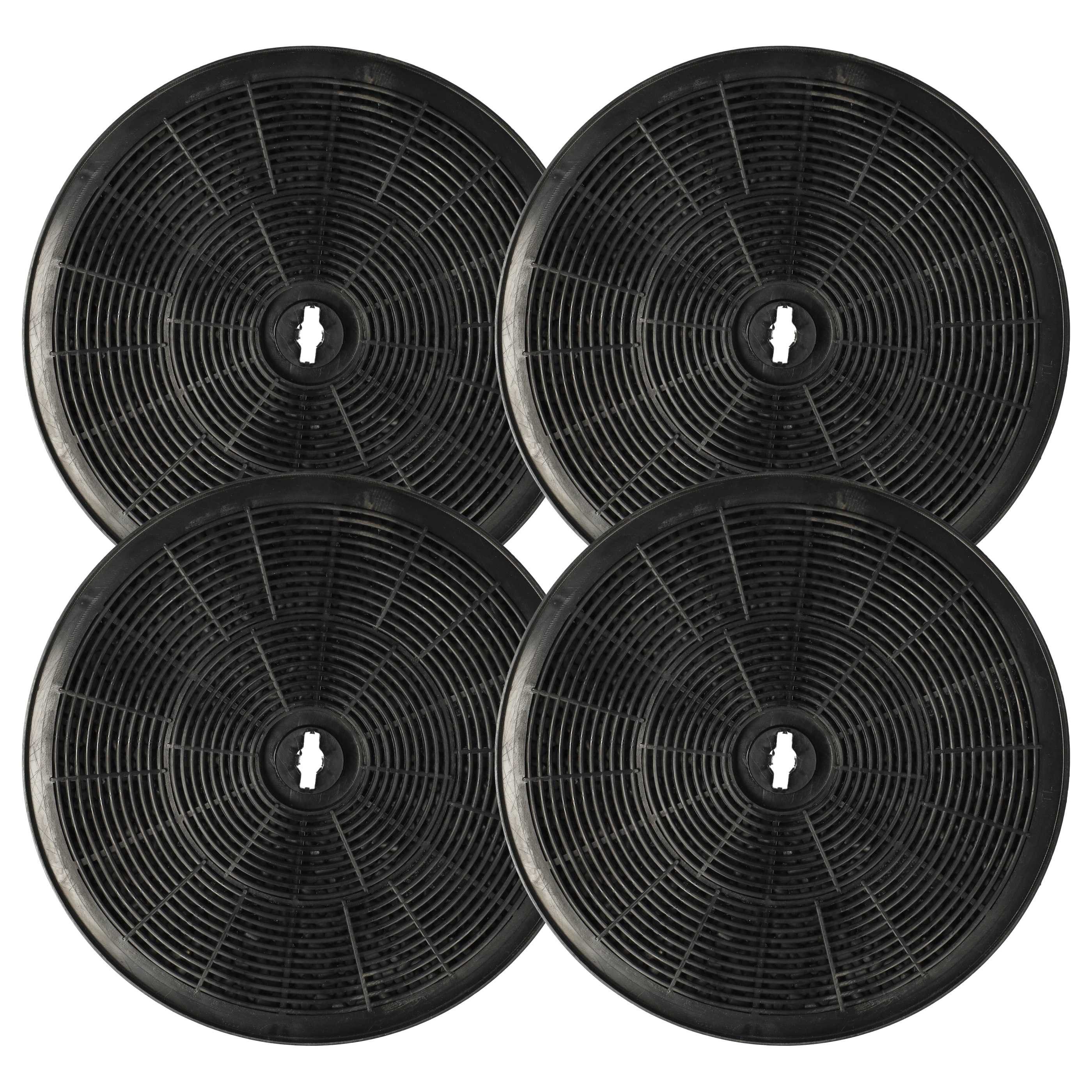 Aktivkohlefilter passend für Gorenje DF622N, DF622X, DAH301RF, 1GOD3A, DF612W